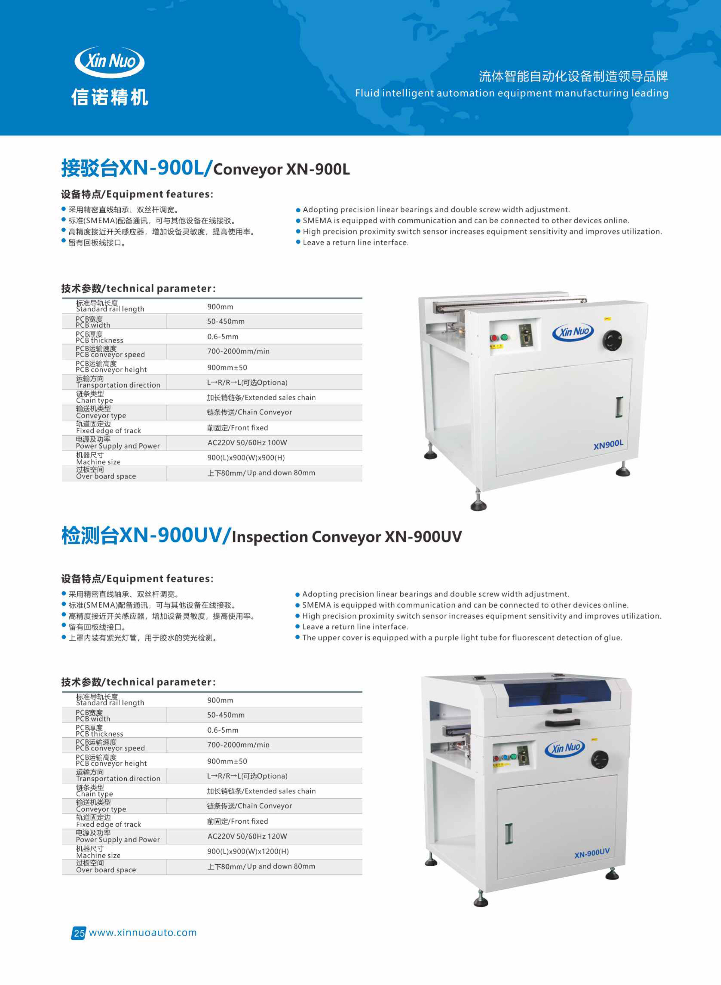 1731976997420450.jpg 深圳信諾精機畫冊-中英版-OK(1)-14_01.jpg